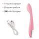 Стимулятор клітора та точки G Svakom Keri Pale Pink SO4832 фото 4